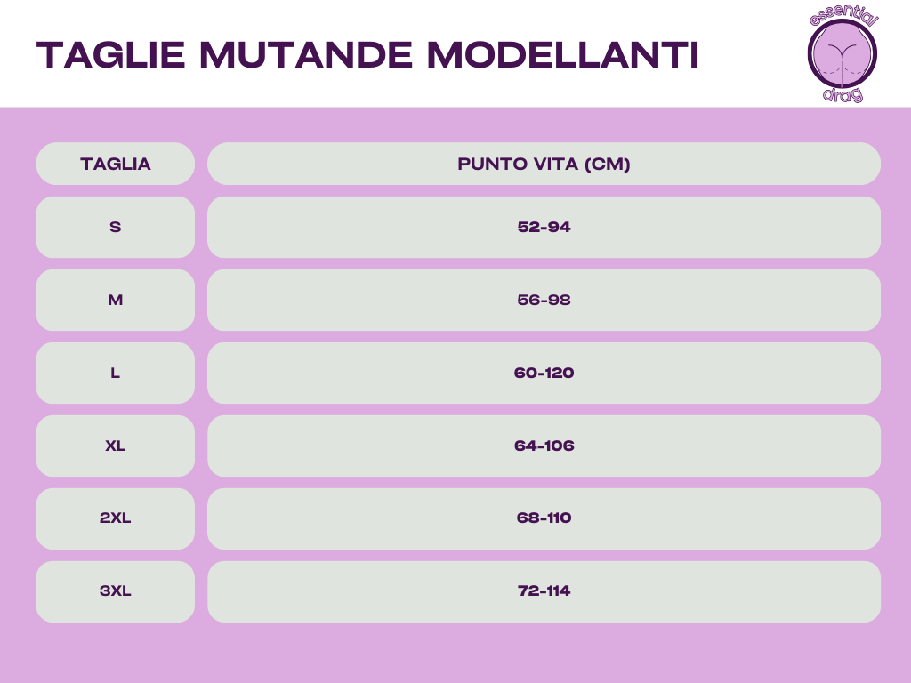 Mutanda modellante